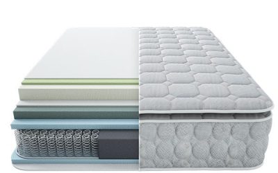 toshak-tebi-ya-fanari-600x423